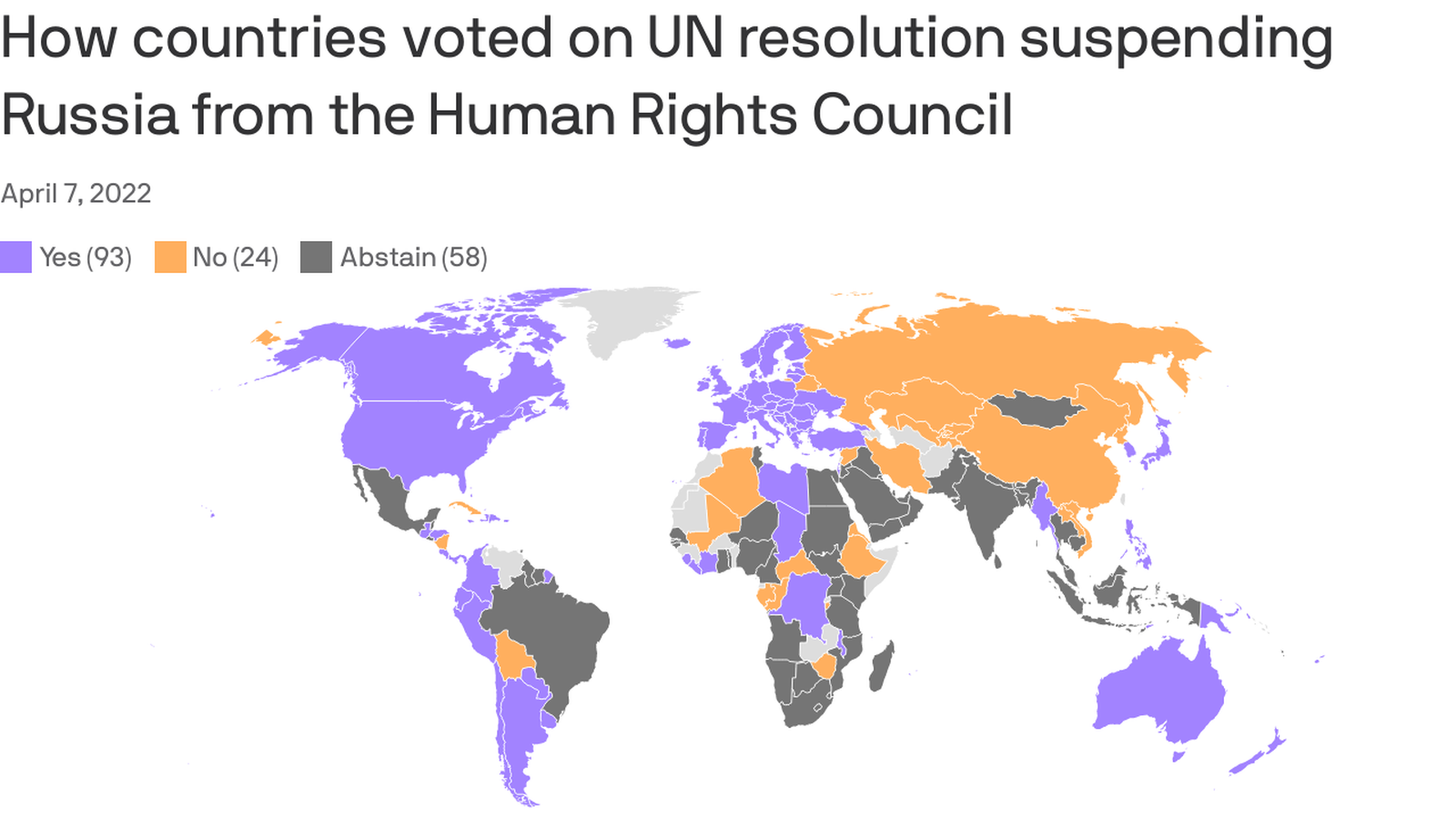 the countries that voted to suspend russia. also explain *why* serbia voted yes ?