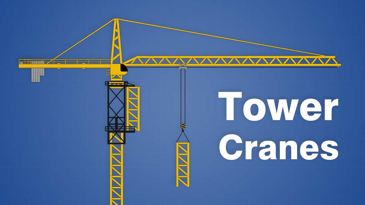 Tower crane. Tower Cranes World Market 2020.