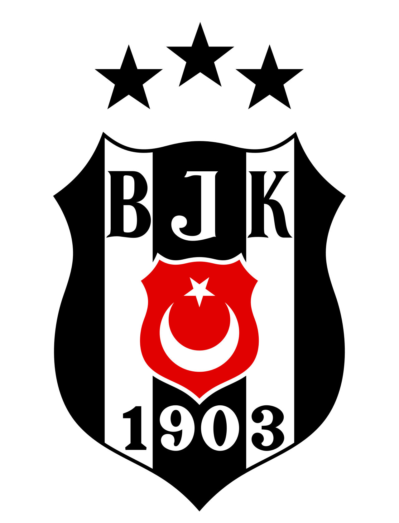 Is besiktas a Good team to support?