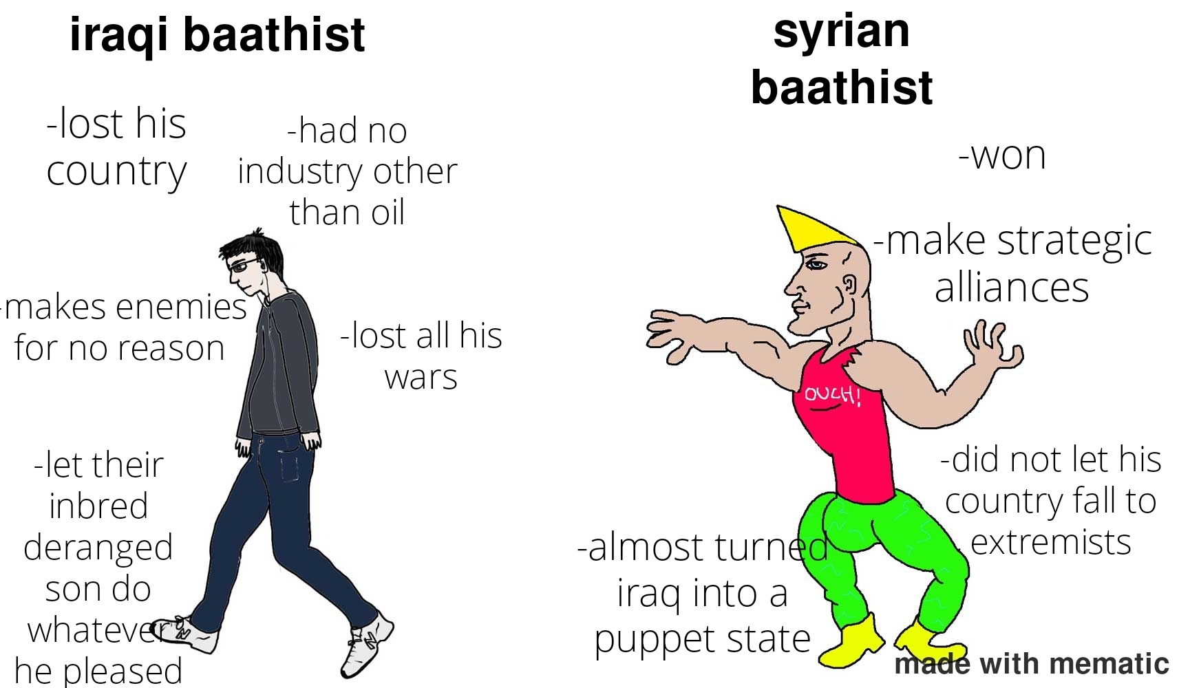 Iraqi baathist vs syrian baathist