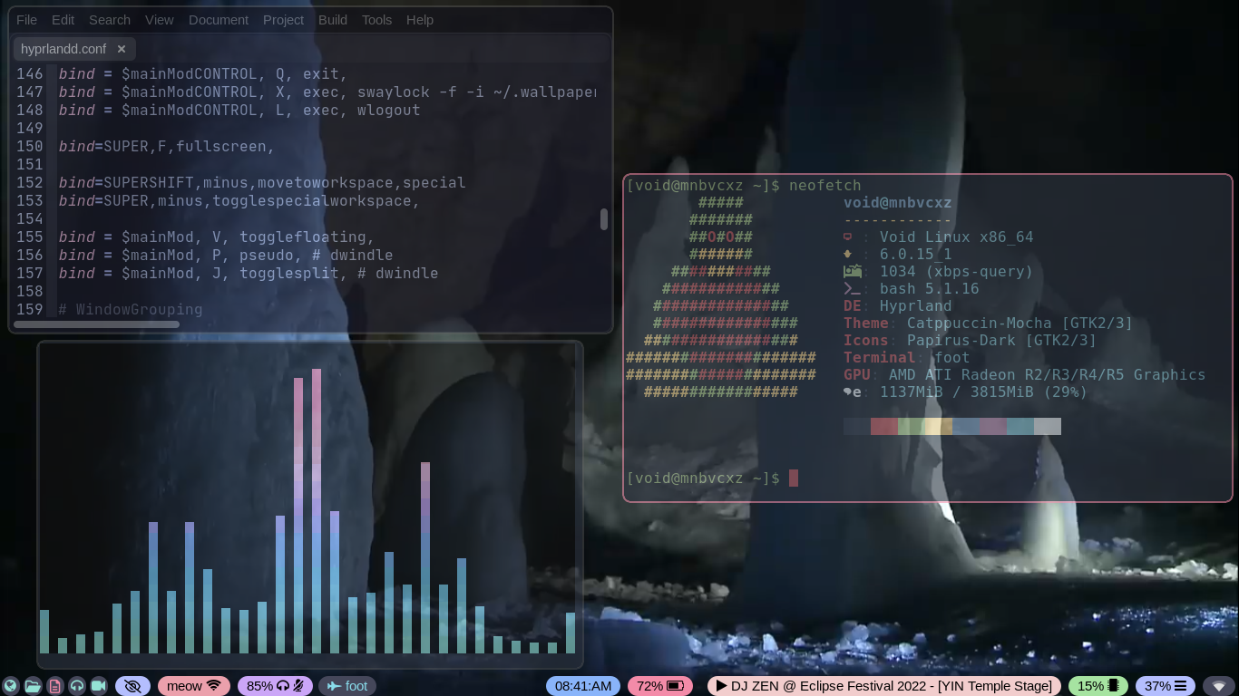 My Voidlinux And Hyprland Setup. - Lemmygrad