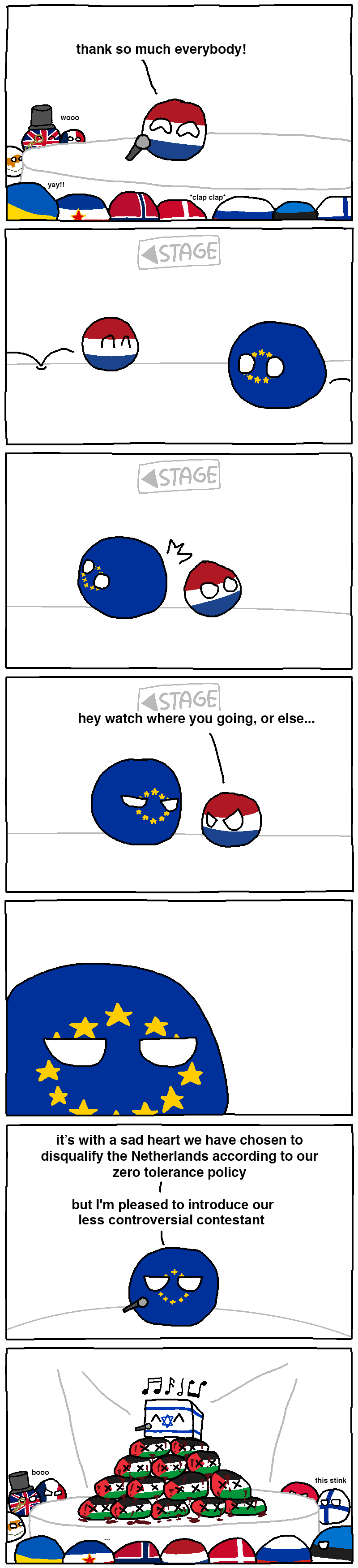 Eurovision