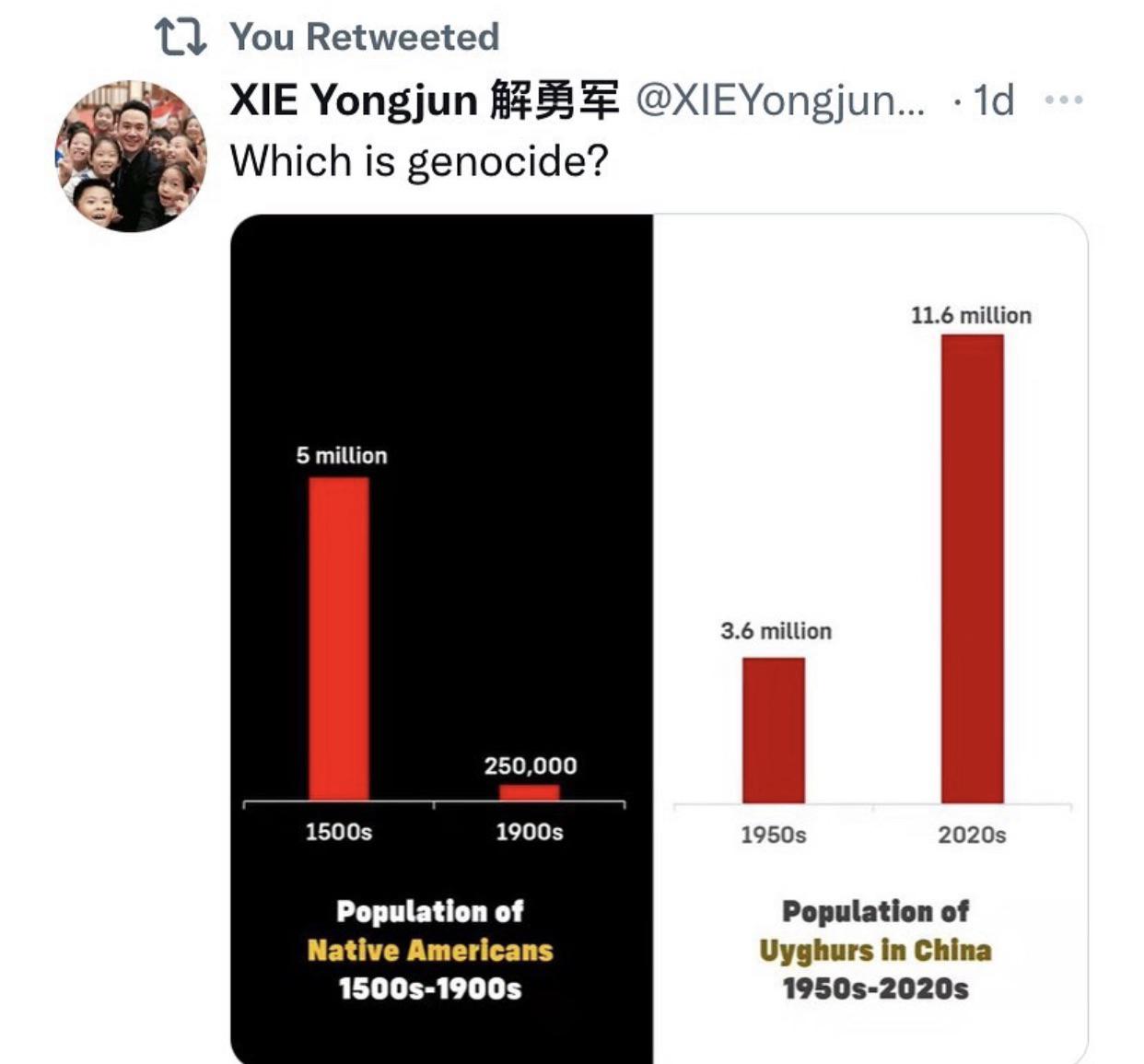 Genocide vs not genocide: know the difference