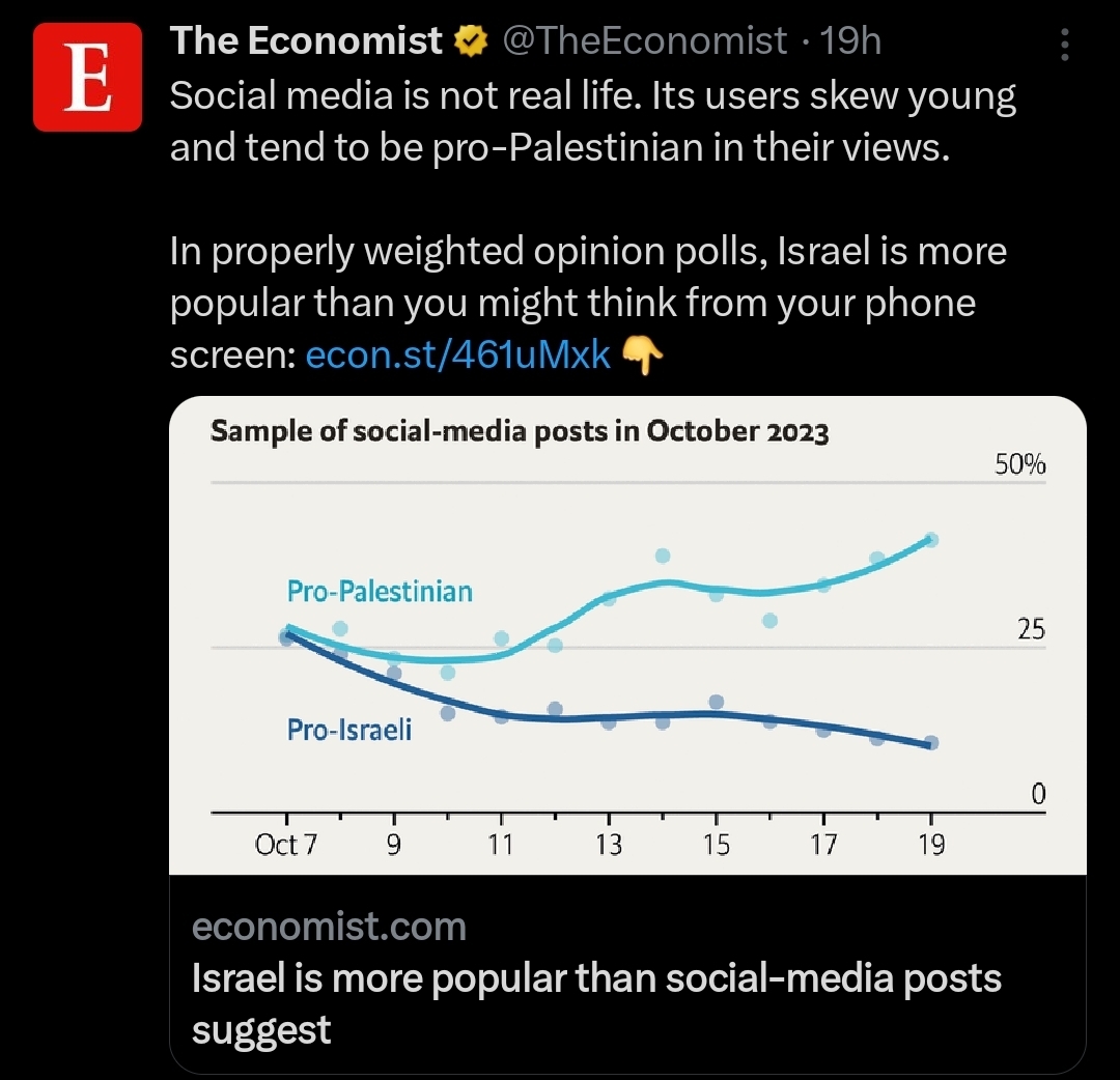 Huge cope from mainstream The Economist. Fuck these people