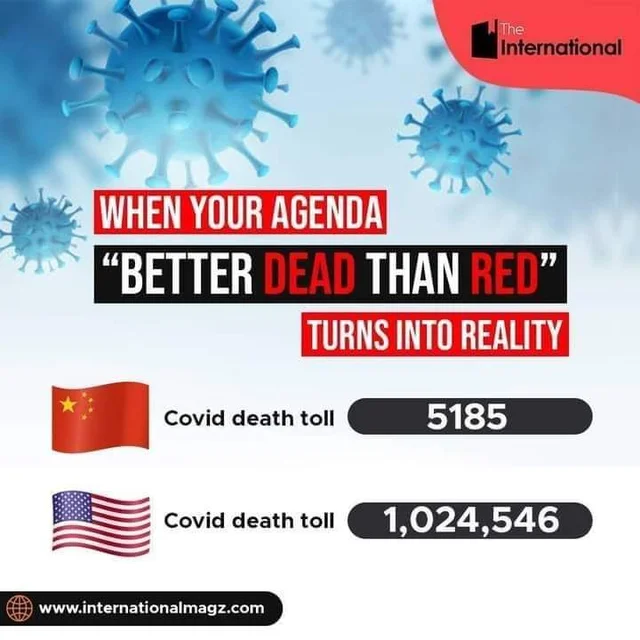 Better dead than red