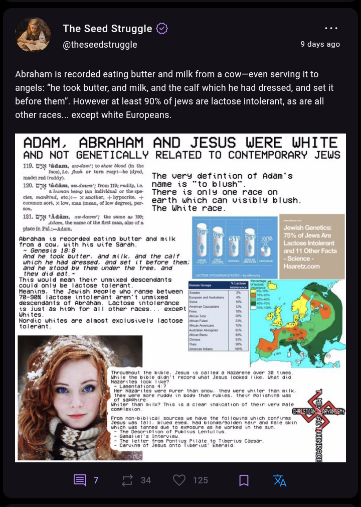 the seed struggle verified : Abraham is recorded eating butter and milk from a cow—even serving it to angels: “he took butter, and milk, and the calf which he had dressed, and set it before them”. However at least 90% of jews are lactose intolerant, as are all other races... except white Europeans. Attached is an image with more racist be I really don't feel like transcribing