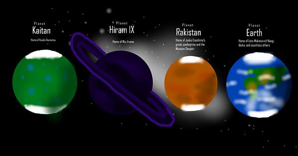 Heretics of Doom planets